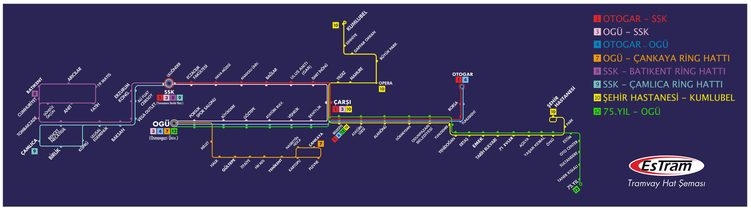 Tramvay saatleri Eskişehir, güzergahı, durak isimleri